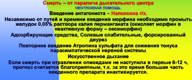 Паралич дыхательной мускулатуры развивается при отравлении. Паралич дыхательного центра. Оказание помощи при отравлении морфином:. Препарат при отравлении морфином. Помощь при передозировке морфина.