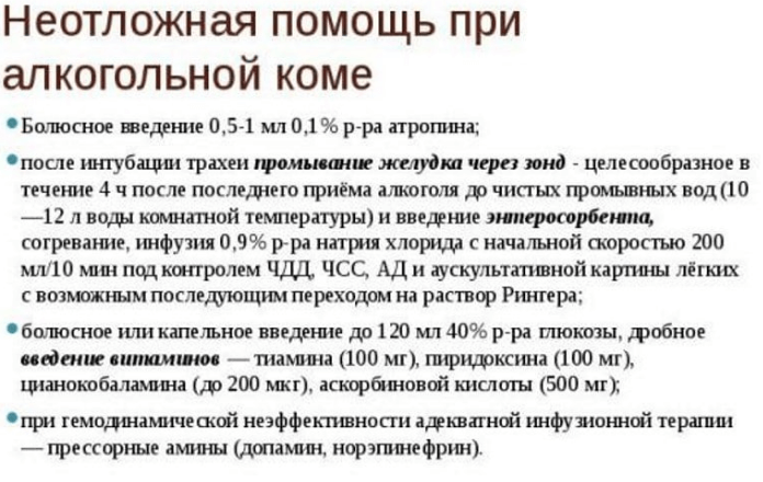 Что такое алкогольная кома