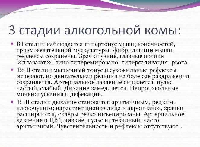 Что такое алкогольная кома