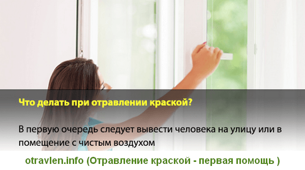 Интоксикация краской. Симптомы. Первая помощь