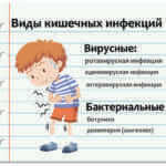 Цитомегаловитрус