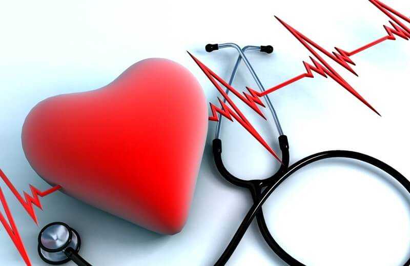 Что такое сердечно-сосудистые заболевания?