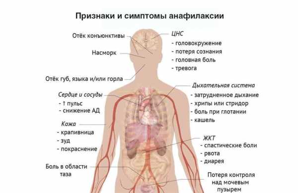 Ozn_rus