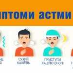 Как дышат женщины