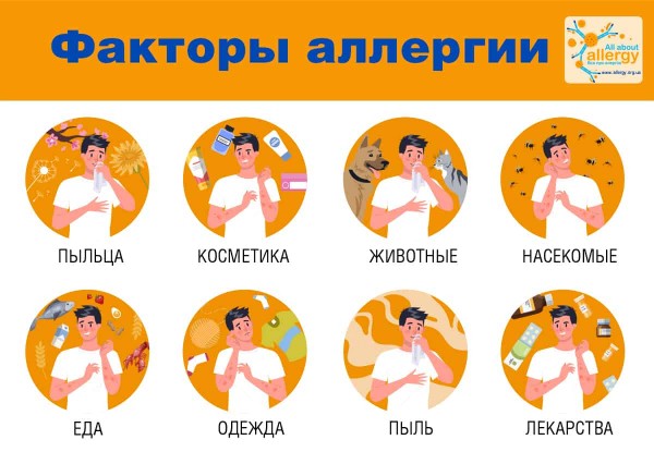 Аллергия на теле, или Почему у некоторых женщин появляется реакция на собственного мужа?