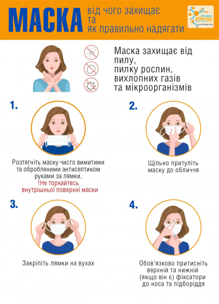 Нужно ли носить маску и кому она полезна не только от коронавируса?